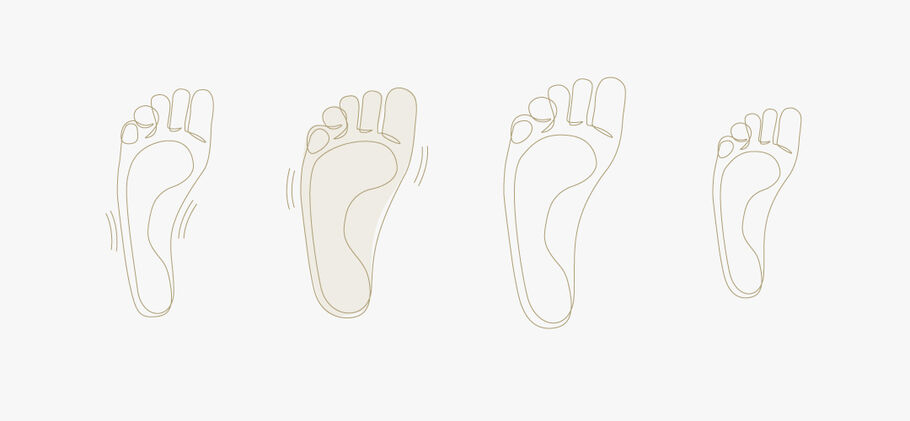 hoe vaak adopteren Wegenbouwproces Brede voeten? Hier vind je alle schoenentips en handige weetjes | Omoda