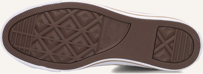 Taupe CONVERSE Hoge sneakers CHUCK TAYLOR ALL STAR HERRINGBONE Taupe CONVERSE Hoge sneakers CHUCK TAYLOR ALL STAR HERRINGBONE - large