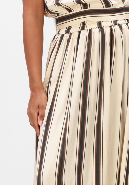 Creme SUNCOO Maxirok FIDJI - large