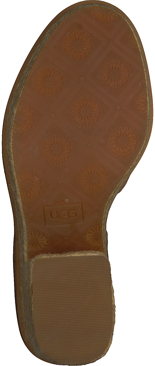 ugg sandalen carine