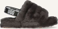 Grijze UGG Pantoffels FLUFF YEAH SLIDE - medium