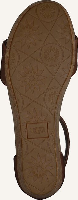 Bruine UGG Platte sandalen ZOE II Bruine UGG Platte sandalen ZOE II - large