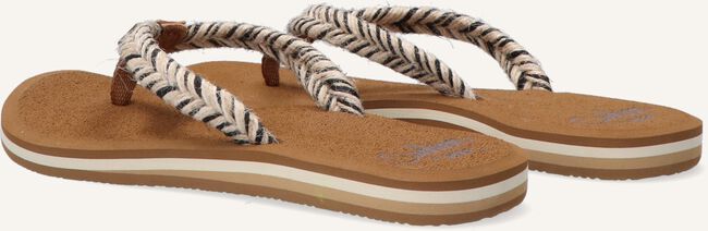 Zwarte REEF Teenslippers CUSHION BREAK Zwarte REEF Teenslippers CUSHION BREAK - large