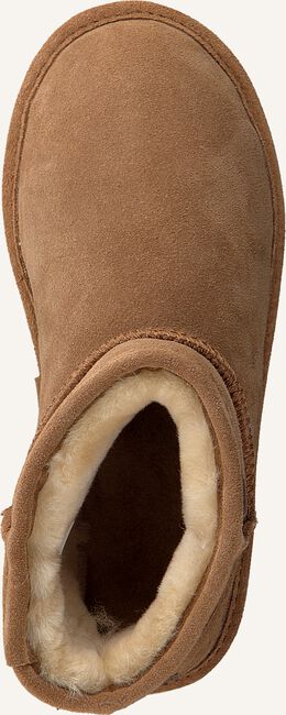 Cognac WARMBAT Pantoffels WALLABY WOMEN SUEDE Cognac WARMBAT Pantoffels WALLABY WOMEN SUEDE - large