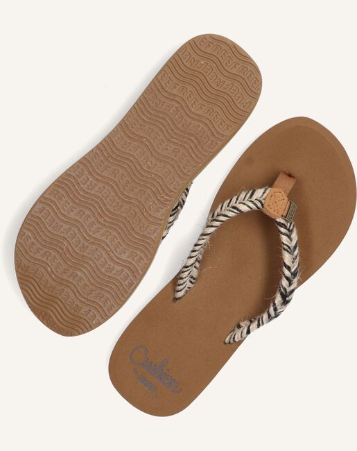 Zwarte REEF Teenslippers CUSHION BREAK Zwarte REEF Teenslippers CUSHION BREAK - large