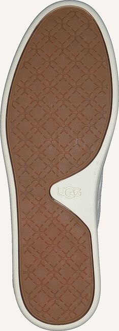 Witte UGG Instappers SAMMY CHEVRON Witte UGG Instappers SAMMY CHEVRON - large
