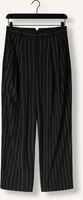 Grijze CO'COUTURE Pantalon PRESCILLA PIN PLEAT LONG PANT Grijze CO'COUTURE Pantalon PRESCILLA PIN PLEAT LONG PANT - medium