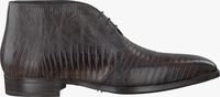 Bruine GIORGIO Nette schoenen HE50209 - medium
