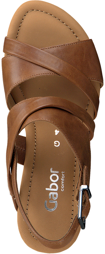 Sandalen kopen Alle Sandalen online  Bol