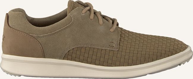 Groene UGG Sneakers HEPNER WOVEN Groene UGG Sneakers HEPNER WOVEN - large