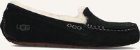 Zwarte UGG Pantoffels ANSLEY - medium