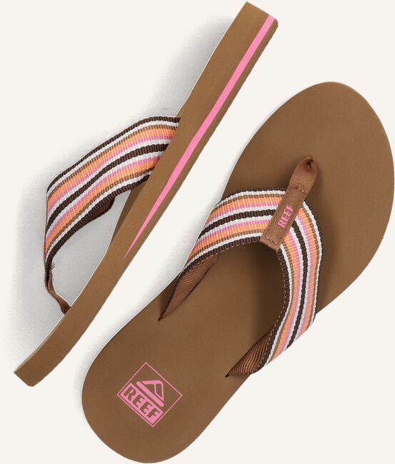 Multi REEF Teenslippers SPRING WOVEN Multi REEF Teenslippers SPRING WOVEN - large