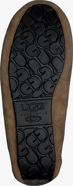 Bruine UGG Pantoffels ASCOT - large