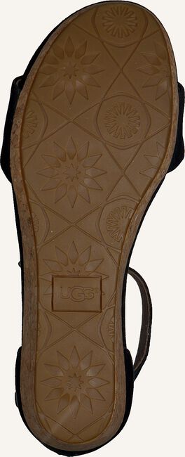Zwarte UGG Platte sandalen ZOE II Zwarte UGG Platte sandalen ZOE II - large
