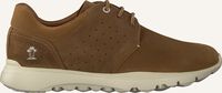 Taupe PANAMA JACK Lage sneakers JULIUS - medium
