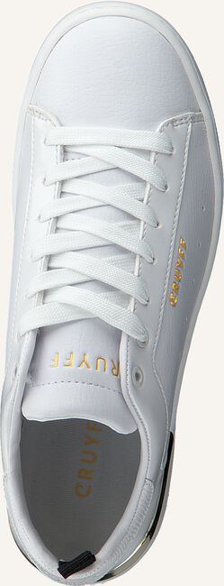 Witte CRUYFF Lage sneakers PATIO LUX Witte CRUYFF Lage sneakers PATIO LUX - large