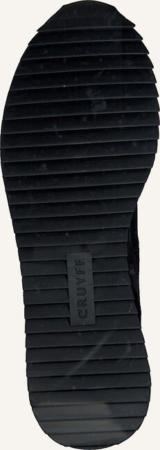 Zwarte CRUYFF Lage sneakers TRAINER V2 Zwarte CRUYFF Lage sneakers TRAINER V2 - large