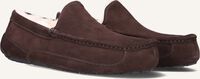 Bruine UGG Pantoffels ASCOT Bruine UGG Pantoffels ASCOT - medium
