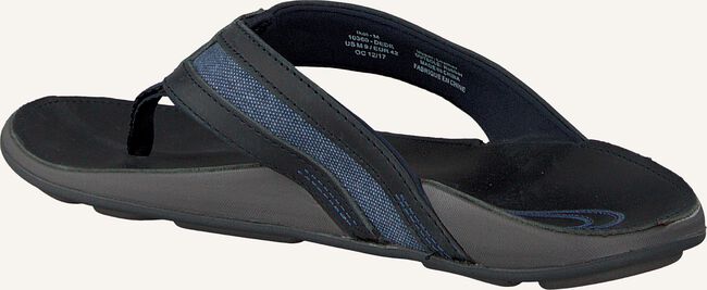 Blauwe OLUKAI Teenslippers IKOI Blauwe OLUKAI Teenslippers IKOI - large