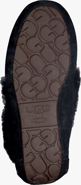 Zwarte UGG Pantoffels ALENA - large