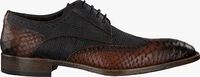 Bruine GIORGIO Nette schoenen HE974145/01 - medium