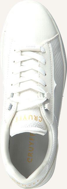 Witte CRUYFF Lage sneakers CHALLENGE Witte CRUYFF Lage sneakers CHALLENGE - large