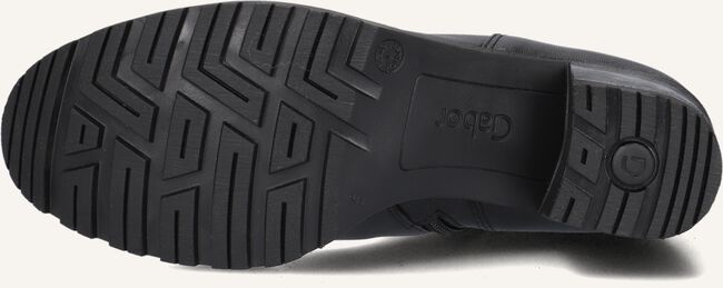 GABOR 802.3 GABOR 802.3 - large