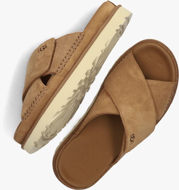 Pantoffels Ugg Instappers Ugg Shoes Ugg Pantoffels Rome Shearling