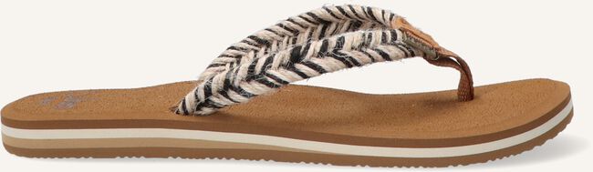 Zwarte REEF Teenslippers CUSHION BREAK Zwarte REEF Teenslippers CUSHION BREAK - large