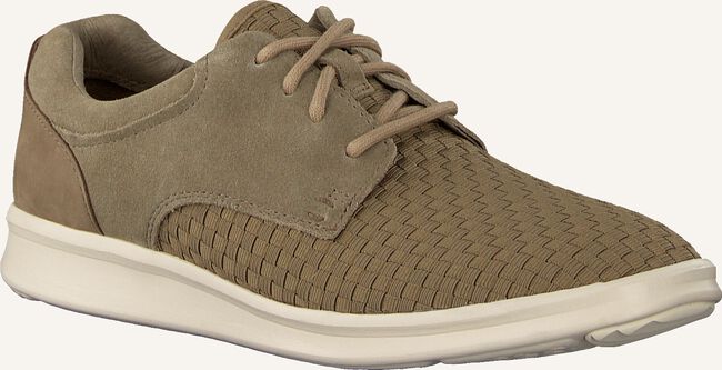 Groene UGG Sneakers HEPNER WOVEN Groene UGG Sneakers HEPNER WOVEN - large