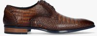 Bruine GIORGIO Nette schoenen 964156 - medium