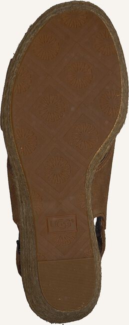 Cognac UGG Platte sandalen W HARLOW Cognac UGG Platte sandalen W HARLOW - large