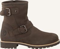 Grijze PANAMA JACK Boots FELINA IGLOO B19 - medium
