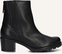 GABOR 802.3 - medium