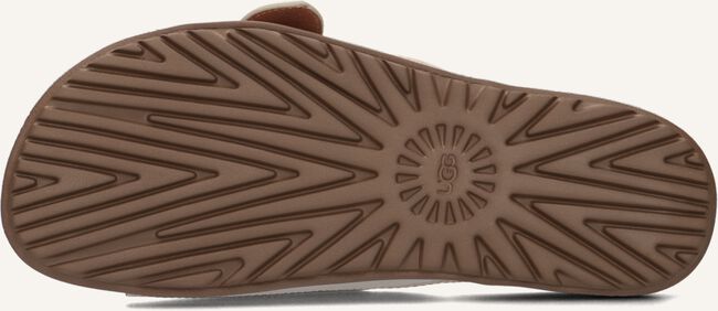 Gouden UGG Slippers W SOLIVAN BUCKLE SLIDE Gouden UGG Slippers W SOLIVAN BUCKLE SLIDE - large