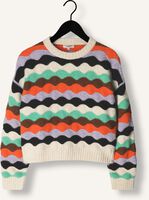 SUNCOO PANAYO SUNCOO PANAYO - medium