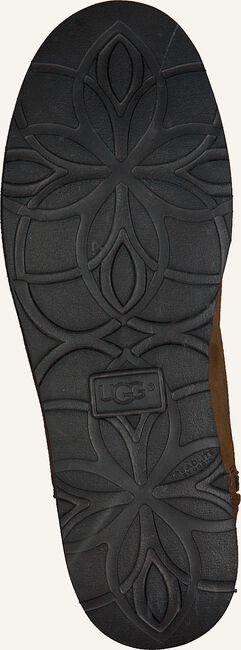 Camel UGG Vachtlaarzen W ABREE MINI Camel UGG Vachtlaarzen W ABREE MINI - large