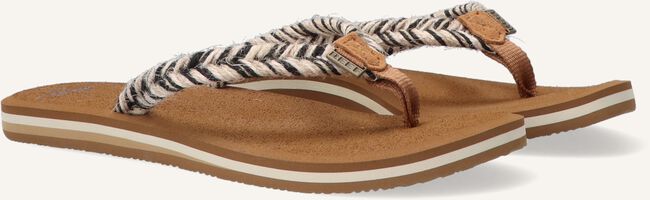 Zwarte REEF Teenslippers CUSHION BREAK Zwarte REEF Teenslippers CUSHION BREAK - large