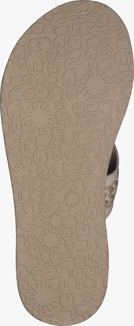 Beige UGG Slippers LEXIA - large