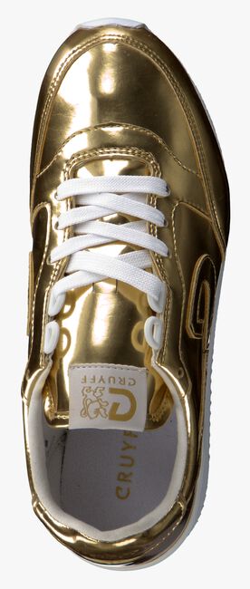 Rijke man lont samenkomen gouden CRUYFF CLASSICS Sneakers VONDELPARK BRILIANTE | Omoda