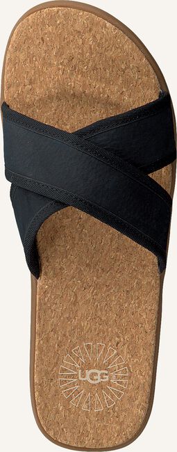 Zwarte UGG Slippers SEASIDE SLIDE Zwarte UGG Slippers SEASIDE SLIDE - large