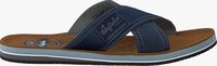 Blauwe AUSTRALIAN Slippers CATWYCK AT SEA - medium
