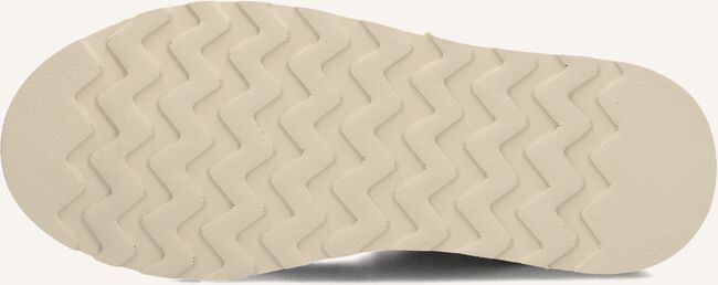 Taupe NUBIKK Enkelboots JONAH POLAR FUR JR Taupe NUBIKK Enkelboots JONAH POLAR FUR JR - large