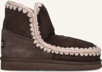 MOU ESKIMO 18 - medium