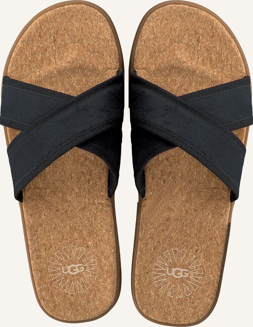 Zwarte UGG Slippers SEASIDE SLIDE Zwarte UGG Slippers SEASIDE SLIDE - large
