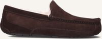 Bruine UGG Pantoffels ASCOT - medium