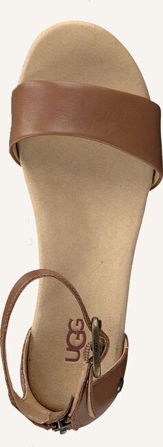 Bruine UGG Platte sandalen ZOE II Bruine UGG Platte sandalen ZOE II - large
