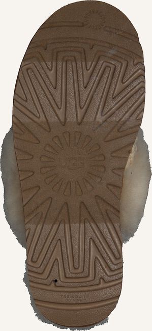 Witte UGG Pantoffels W COZY Witte UGG Pantoffels W COZY - large