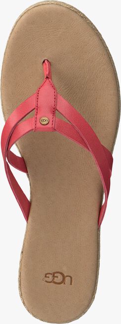 Rode UGG Teenslippers ANNICE - large
