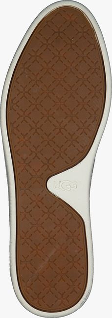 Taupe UGG Instappers W SAMMY CHEVRON - large